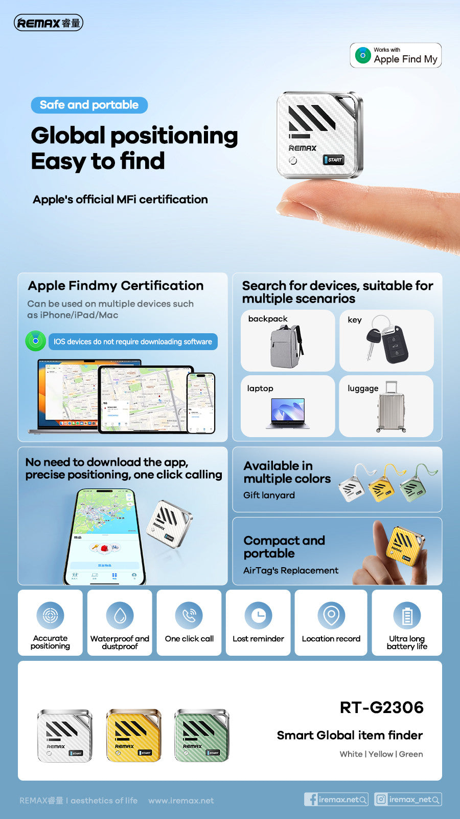 REMAX RT-G2306 Localizador Objetos Mascotas Personas Apple Fine My